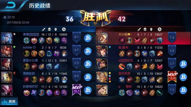 进行更多突