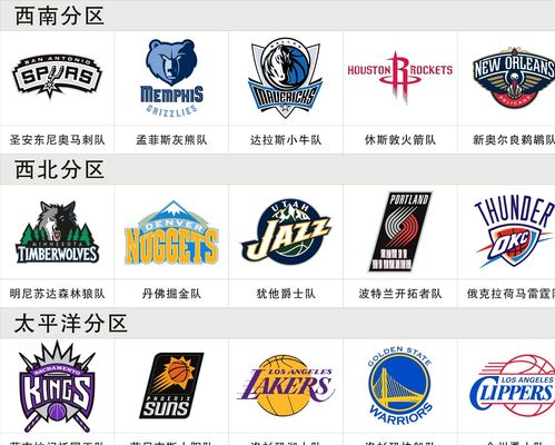 不断追捧的