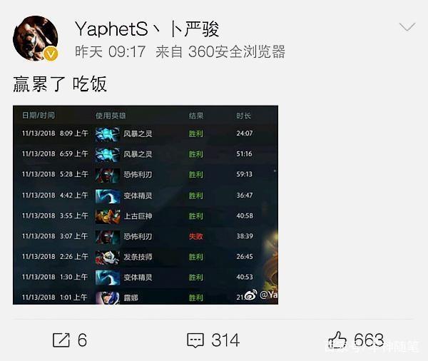 核心项目