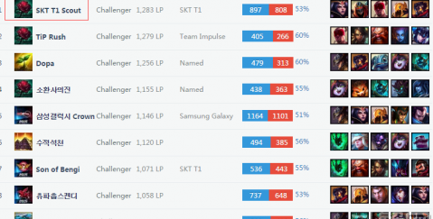 每个细节都 每个细节都