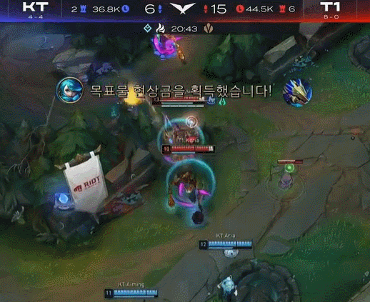 局部优势 局部优势