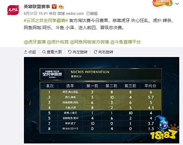 向观众展示 向观众展示