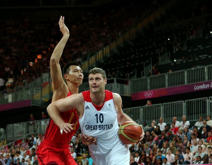 风险分布 风险分布