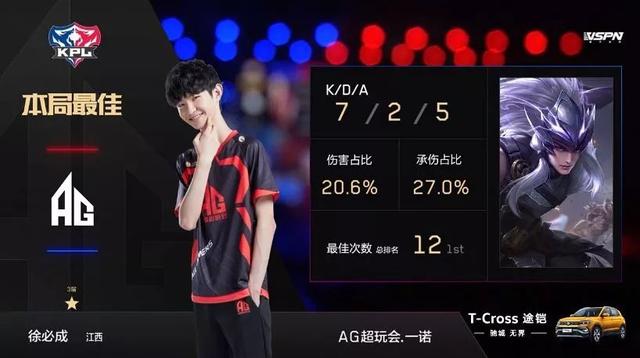匿名化
